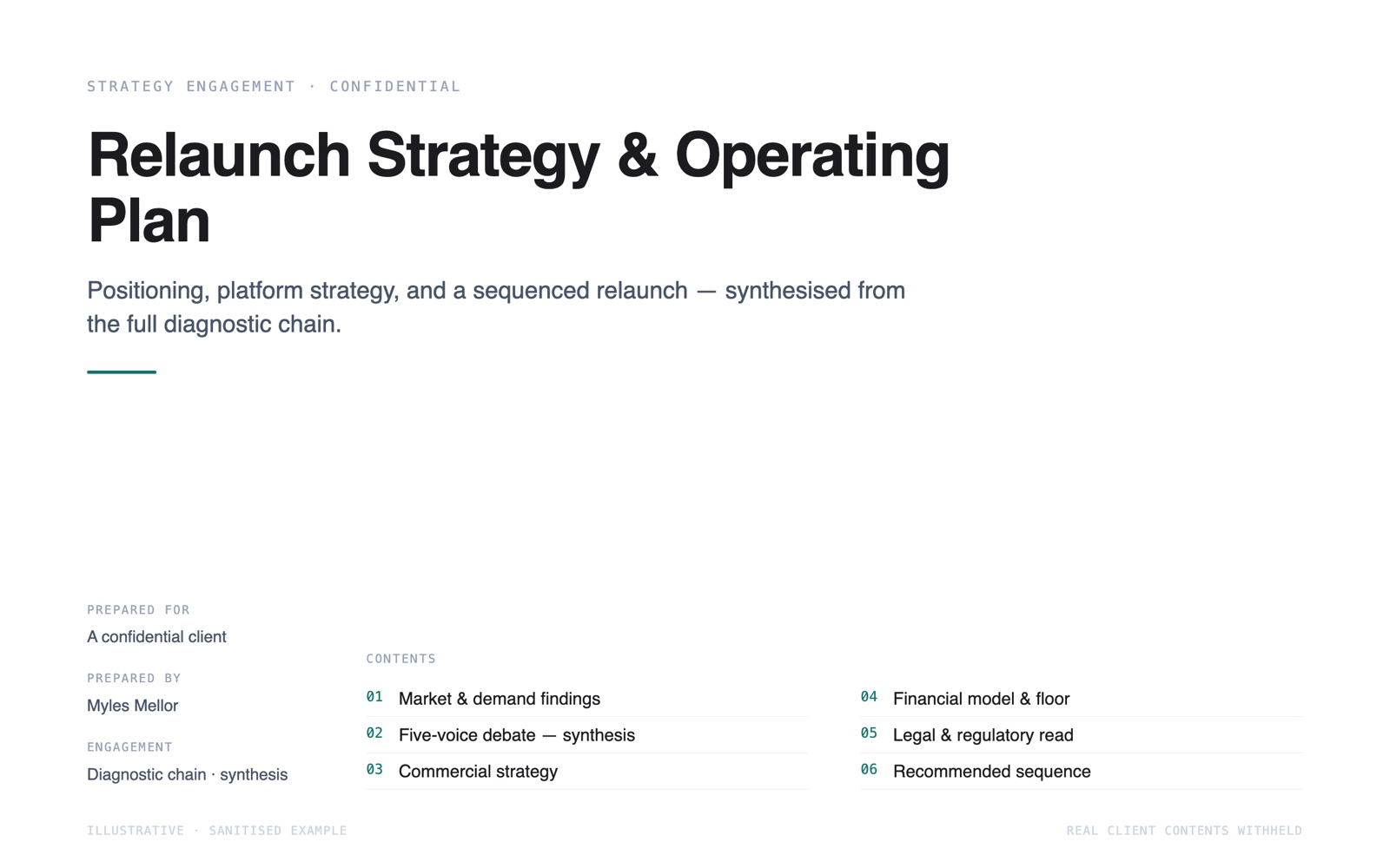 A sanitised mock cover of a strategy deliverable, titled 'Relaunch Strategy & Operating Plan', marked illustrative, with a contents list spanning market findings, the five-voice debate, commercial strategy, a financial model, a legal and regulatory read, and a recommended sequence.