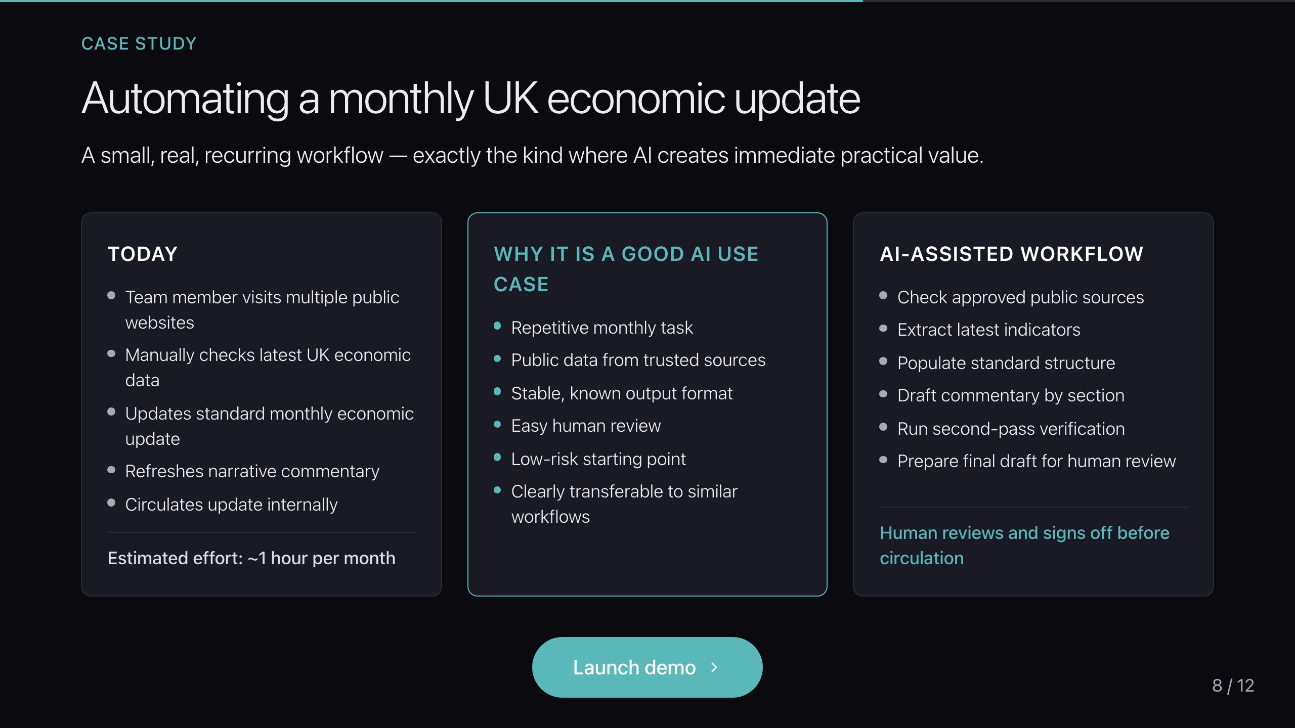 Case study — automating a monthly economic update